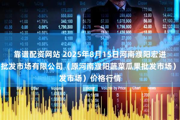靠谱配资网站 2025年8月15日河南濮阳宏进农副产品批发市场有限公司（原河南濮阳蔬菜瓜果批发市场）价格行情